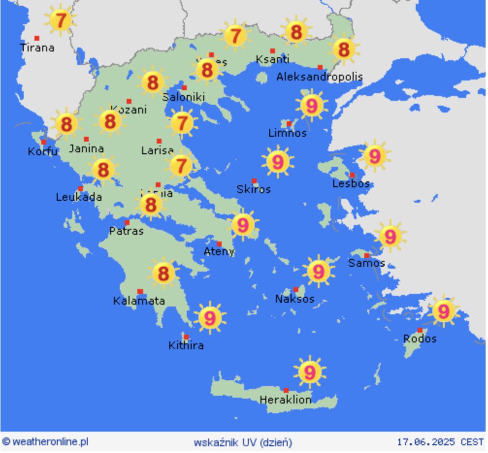 index UV Greece